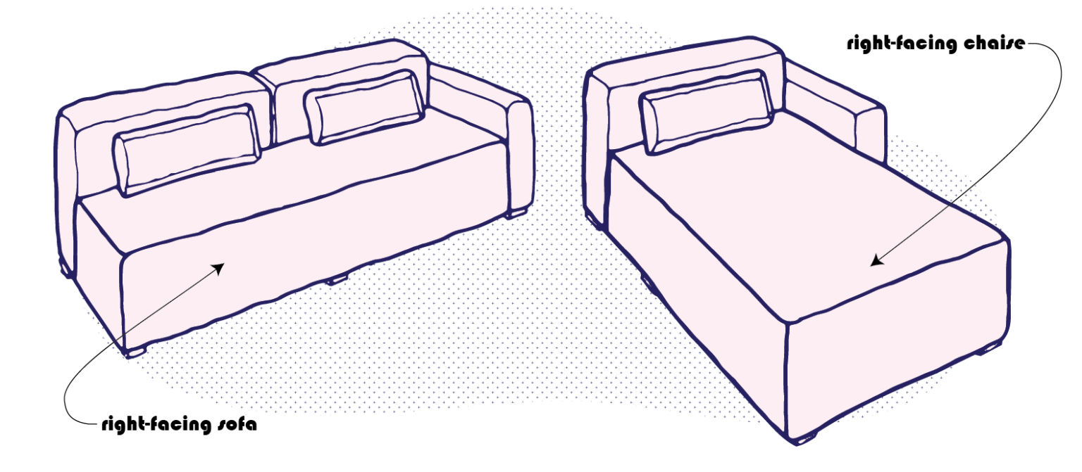 What Is A Sectional Couch? (Ultimate Guide and Design Tips)